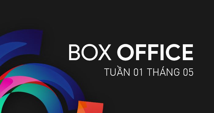 Bảng xếp hạng doanh thu phim cuối tuần 1 Tháng 5 - Infinity War chiếm hơn 70%